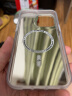 魅族（meizu）PANDAER 自由金属妙磁抗菌壳Click按键模组  自由金属-全息扫描（亮面） iPhone 14 Pro Max 实拍图