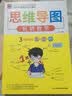 思维导图玩转数学 实拍图