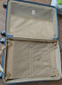新秀丽（Samsonite）行李箱时尚竖条纹拉杆箱旅行箱浅蓝色25英寸托运箱GU9*11002 晒单实拍图