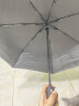 SAIVEINA赛维纳全自动太阳伞黑胶遮阳伞男女防晒防紫外线雨伞三折晴雨两用 自动伞-黑色-90cm 实拍图