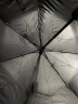SAIVEINA赛维纳全自动太阳伞黑胶遮阳伞男女防晒防紫外线雨伞三折晴雨两用 自动伞-黑色-90cm 实拍图