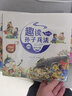 全三册漫画版趣读三十六计儿童版精装硬皮绘本趣味孙子兵法小学生三四五六年级课外阅读书故事绘本有声阅读连环画绘本历史故事书籍 趣读三十六计+孙子兵法(全套6册.漫画版) 实拍图