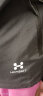HOTSUIT后秀风衣外套女春秋户外连帽防风防水梭织保暖开衫上衣黑标系列 矿物黑（尺码偏小） M 晒单实拍图