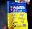 初中英语语法分解大全（轻松掌握语法知识，让你从此不再害怕英语语法！） 实拍图