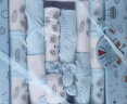 班杰威尔（BANJVALL）婴儿礼盒婴儿衣服春夏秋冬新生儿礼盒套装刚出生宝宝用品满月送礼 四季祝福熊蓝色 0-6个月 实拍图