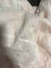 艾美琦美（AIMEIQIMEI）法式连衣裙新款2024夏季时尚气质女装小个子甜美小清新裙子夏天 粉色连衣裙5686 M 晒单实拍图