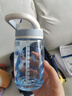 乐扣乐扣（LOCK&LOCK）儿童吸管杯学生水杯tritan材质手拎户外上学便携运动杯400ml蓝色 实拍图