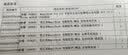 荣耀（HONOR）笔记本X14 PLUS / X16 PLUS 2026款【国家补贴15%】AI轻薄高能笔记本电脑大学生商务办公本 X14-PLUS: Ultra5-325 16G 1T固态FHD高清 实拍图