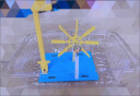 凯史水轮车材料水力发电机盐水风扇水科学实验科技小制作diy手工发明 水轮车模型(配螺丝刀+说明书) 晒单实拍图