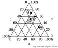 跟我一起学奥数：五年级数学思维训练特级名师设计（15DVD） 实拍图