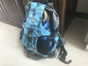 酷秀DC轮滑包成人溜冰鞋包轮滑鞋双肩背包独轮车包袋子旱冰鞋冰刀包 大包海军迷彩蓝（适合42-46码鞋) 均码 实拍图