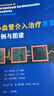 心血管介入治疗并发症：病例与图谱（国外引进）（中文翻译） 实拍图