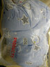 比多乐初生婴儿抱被新生儿包被刚出生宝宝小被秋包毯A类 长耳兔【秋冬加厚可脱胆】 实拍图
