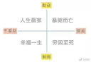 ANSYS核心产品系列·万水ANSYS技术丛书：ANSYS非线性有限元分析方法及范例应用 实拍图