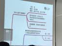 观呼吸（珍藏版） 实拍图