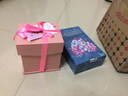 呈源阁创意女生圣诞节情人节礼物男生送女朋友生日礼物女生孩子闺蜜礼物 钢琴+模板+文字+七彩蓝牙灯座 实拍图