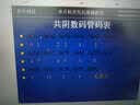 新概念51单片机C语言教程：入门、提高、开发、拓展全攻略（附DVD光盘1张）  实拍图