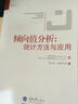 Logistic回归入门 晒单实拍图