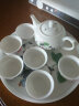 瓷博 景德镇陶瓷茶具套装 8头人和家兴 童子人物童趣 建国60周年珍藏版 茶杯茶壶茶盘托盘 晒单实拍图