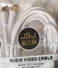 JSJ 射频线有线电视线 TV用信号线 RF螺纹口线闭路线电视同轴线机顶盒信号 射频连接线 JSJ-336  直公对直母插头 1.8米 实拍图