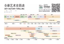 布莱希特作品系列：中国圣贤启示录 实拍图