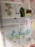 春天十字绣2025新款植物花卉一套客厅卧室书房竖版玄关字画手工自己绣 生态棉线绣 单件竹6482 尺寸50*50厘米 实拍图