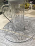 高斯（Glass）捷克进口水晶玻璃果盘托盘欧式古典简约果盘糖果盘水果盘居家果盘 透明 1个 实拍图
