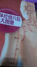 人体经络穴位大图册（汉竹） 实拍图