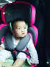 艾星 儿童汽车安全座椅加强防护宝宝安全座椅ISOFIX  9个月-12岁 美队 实拍图