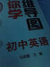 思维导图伴你学初中英语（DVD+思维导图+伴读手册） 实拍图