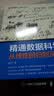 反应式Web应用开发(异步图书出品) 实拍图