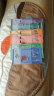 亚洲-全新UNC 马来西亚林吉特纸币2009-20年 外国钱币收藏 6枚(1-100林吉特)大全套 实拍图