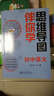 思维导图伴你学初中语文（DVD+思维导图+伴读手册） 实拍图