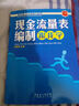 现金流量表编制跟我学 实拍图