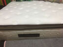 莱伦斯 折叠乳胶独立弹簧可折叠床垫 三合一伴侣式 复式公寓可拆洗棕垫 C款(三合一豪华乳胶层) 1200*2000 实拍图
