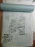 爱卡乐芬兰草图纸拷贝纸设计制图纸A4 A3 A2卷装 12寸蓝色 ( 宽30.5cm )长45米 实拍图
