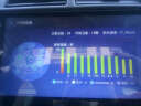 热卡(HitCar) 汽车导航GPS北斗卫星外置天线 车载DVD一体机通用车机通用信号增强接收器 Fakra接口 (GPS信号) 实拍图