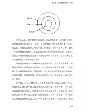 还行还行 朋友点名要看的书籍 物流很快