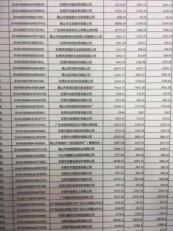 经济实惠，物美价廉，一直使用这款，打印效果很好，很清晰，平时公司使用的一直在这家采购，到货速度快。