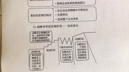 打印的很清楚哇，本来只买了粉买回来发现不会装，果断买了硒鼓。哈哈