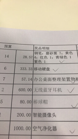 做工质感：奖品未拆