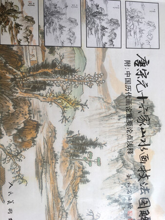 这本书讲解得很详尽，对初学画画的，有很大的帮助。