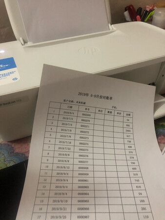 产品外形小巧精致，打印很清楚，安装也很方便简单，很实用，价格也实惠……很满意