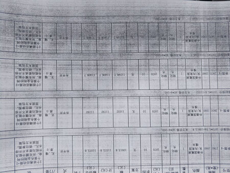 新换的硒鼓打印出来的纸张上全是黑印，找客服也不给解决，要我申请售后，申请售后又要把东西寄回去维修还得自己出运费，京东的服务怎么这么差了，问题也解决不了，恼火。