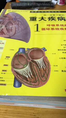 医学指南直观实用，便于读者查询和学习，值得收藏。
