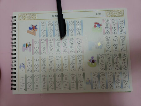 东西不错，女儿快5岁了，每天都要写上1个小时，仿佛看到了自己的基因在慢慢发光，很感动