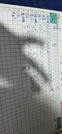 纸的质量不错！字里行间清晰！绝对正品！！！！！！