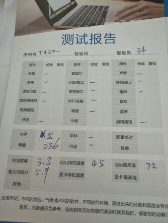 已经收到，用起来棒棒的，已经第三次买了。