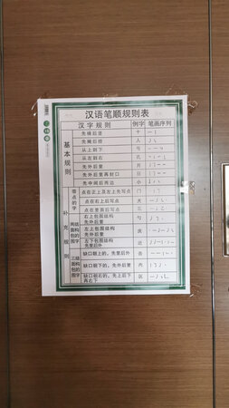 产品气味：刚打开还是有点气味。
大小尺寸：合适！贴在门上便于观看！
发货快！客服沟通及时！
加油！