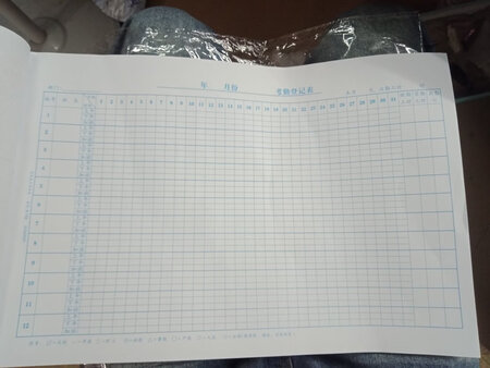 不错，下次再来。